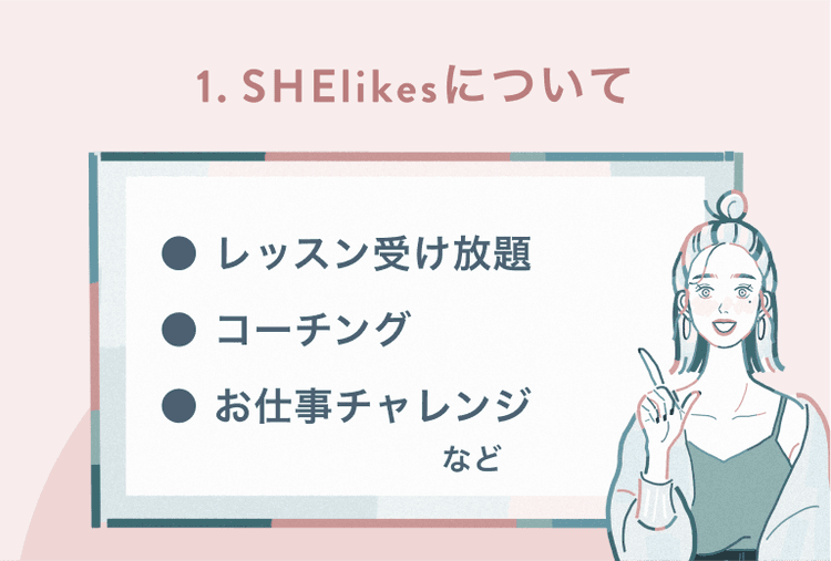 1. SHElikesについて