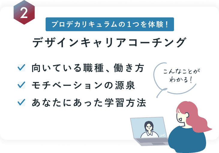 2. デザインキャリアコーチング